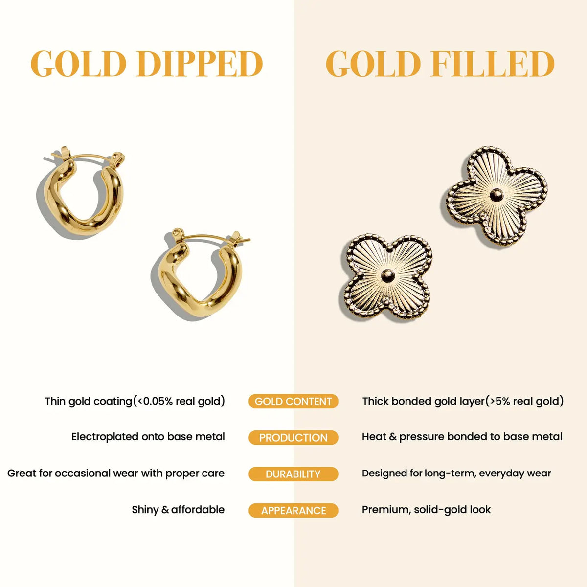 One Sparkle Huggie Hoops